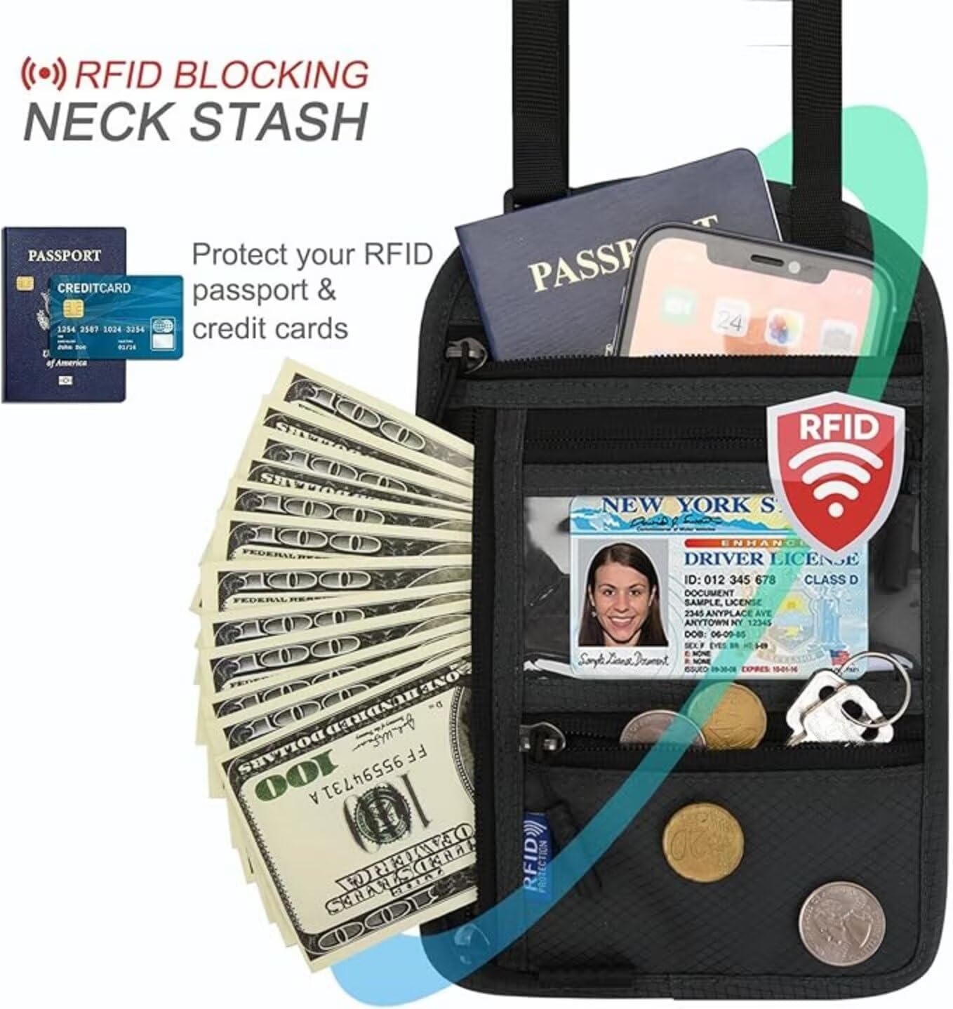 Travel Passport RFID Blocking Wallet Bag
