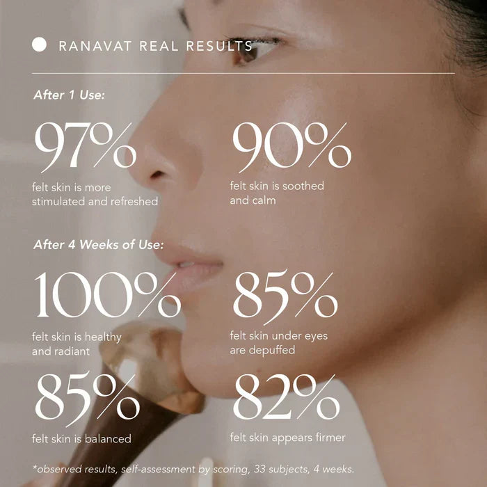 The Kansa Wand Massager