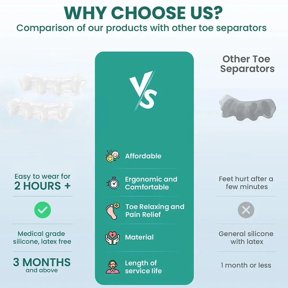 Soft Silicone Toe Spacer & Foot Corrector