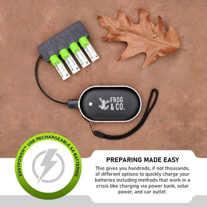 USB Rechargeable Batteries