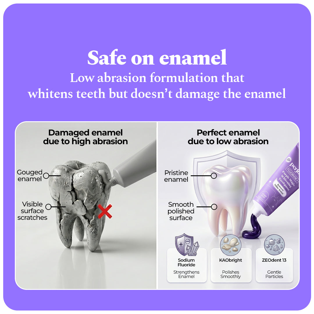 Perfora Purple Magic Whitening Toothpaste